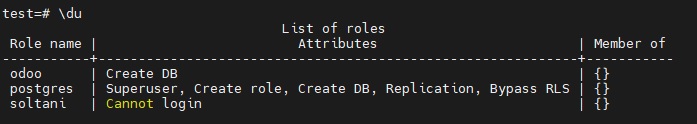 آشنایی با Role ها در سطح پایگاه داده Postgresql و نحوه ایجاد آنها ...